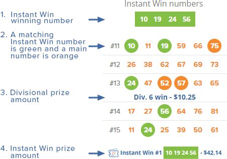 italian super jackpot results.